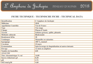 Juchepie - l'Amphore