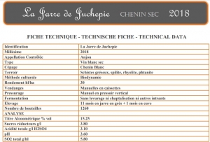 Juchepie - La Jarre